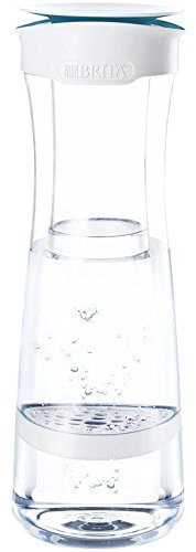 BRITA Fill&Serve - Botella de Agua filtrada de 1,3 l con 1 Filtro MicroDisc, Color Blanco y Cian