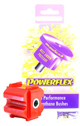 Powerflex PFF66-221R Bushes
