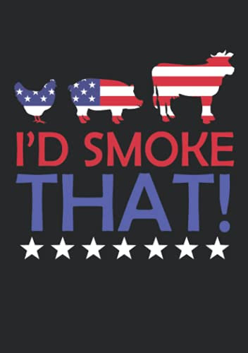 Notizbuch A5 kariert mit Softcover Design: Smoker Spruch smoking Geschenk Grill Grillmeister Männer: 120 karierte DIN A5 Seiten