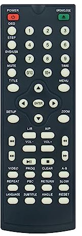 VINABTY Replaced Remote Control Suitable for Majority Scholars DVD CD Player SCH-DVD-BLK UK