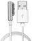 DingMall - Cavo USB di Ricarica a LED per Sony Xperia Z1 Z2 Z3, 1 m, Colore: Bianco