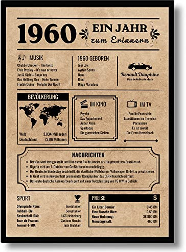 EQUIK PRODUCTS Jubiläumsposter 65 Jahre | Geburtstagskarte 1960 | Geburtstagsgeschenk für Männer und Frauen | Geburtsjahr 1960 | Vintage Poster | Dekoration und Geschenkidee | Zurück in 1960