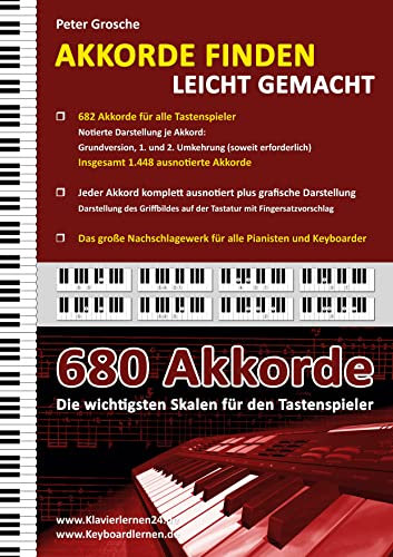 Akkorde finden leicht gemacht: Das große Nachschlagewerk für alle Keyboarder und Pianisten - mehr als 680 Akkorde im Überblick
