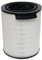 PUREBURG FYM860/30 Replacement Filter Compatible with PHILIPS AMF870 & AMF765 Air Purifier Heating & Cooling Fans 2-in-1 3-in-1,H13 3-Stage Filtration