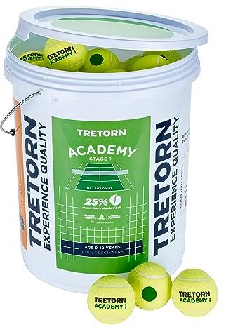 Tretorn Tennisbälle Academy Green 72er Beutel
