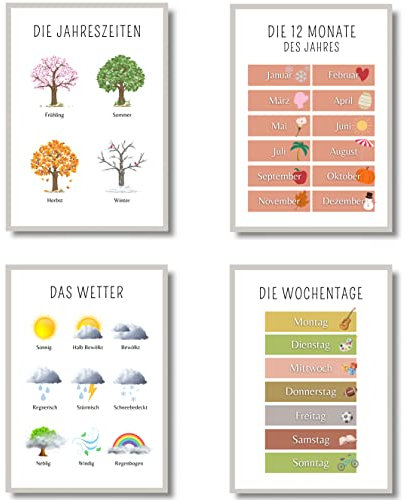 EQUIK PRODUCTS Lernposter | Kinderzimmer Deko | Für Kinder im Kindergarten, Grundschule | Montessori | 4er Poster Set | Für Mädchen und Jungen (Monate, Wochentage, Jahreszeiten, Wetter, A3)