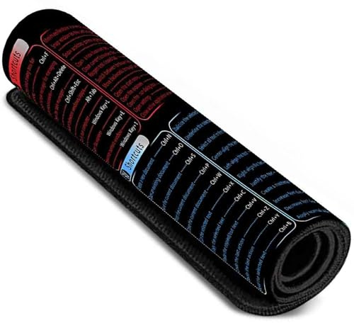 400x900x3mm Word Cheats Sheet Desk Pad With NonSlip Surfaces And Smooth Computer Mats For Office And Gaming Laptop Desk Mats