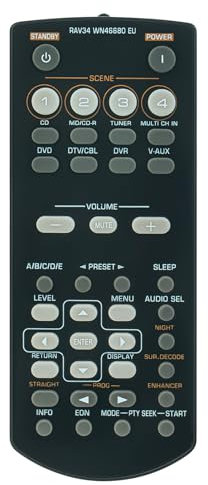 VINABTY RAV34 WN46680EU Replacement Remote Control Compatible with Yamaha Receiver HTR-6130 HTR-6320 RX-V363 RX-V365