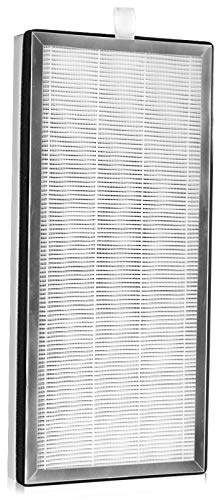 LINNIW True HEPA Replacement Filter Compatible with Medify Air MA-40 Air Purifier