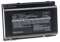 vhbw Akku kompatibel mit Fujitsu LifeBook E8410, E8280, E8270, E8260, E8250, E780, E8420E, E8420 Notebook (4400 mAh, 14,4 V, Li-Ion)
