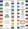 CIAVATTA - Olio Verde Pugliese Ciavatta – 5 Litri – Intenso, Non Pizzica in Gola, Bassissima Acidità, 100% Italiano