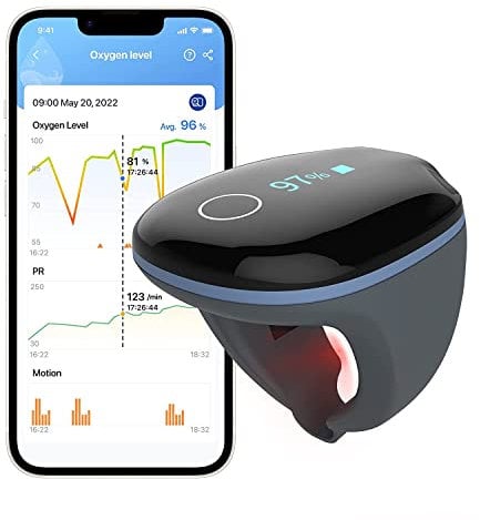 Fingertip Schlafmonitor, O-2ring Pulsoximeter zur Messung von SpO2 und Herzfrequenz, Sauerstoffsättigung messgerät Nachts, wiederaufladbar Blutsauerstoffmessgerät mit APP und PC Berichte