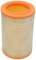 Mapco 60036 - Filtro Aria