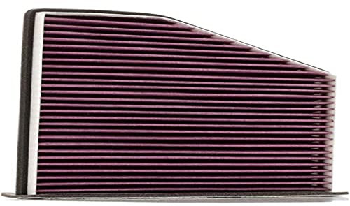 Purflux Cabin 3 Tech+ AHA378 Innenraumfilter, Violett