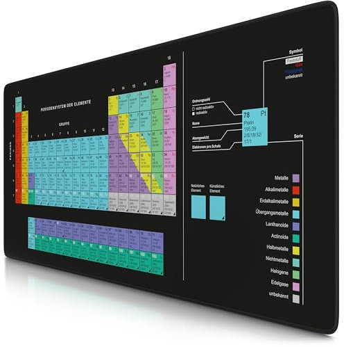 Titanwolf - XXXL Übergröße Mauspad 900x400mm, Gaming Mousepad Groß 90x40 cm Tischunterlage Large Size verbessert Präzision und Geschwindigkeit XXXL für Logitech Maus und Tastatur, Periodensystem