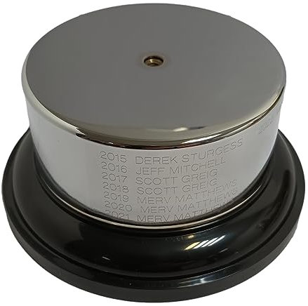 County Engraving Personalised Black Trophy Base Plinth With Silver Plated Band For Trophies Cups Claret Jugs - Enter Your Own Custom Text (Small)