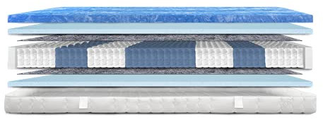AM Qualitätsmatratzen Premium Gel-Taschenfederkernmatratze 140x200cm H2 24cm - Made in Germany & Oeko TEX Siegel - 7 Zonen Gel-Federkernmatratze 140x200 mit 1000 Federn & Lyocell Bezug