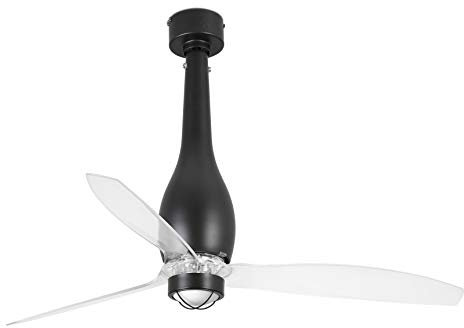 FARO BARCELONA ETERFAN LED Deckenventilator schwarz/transparent mit DC Motor 32003-10