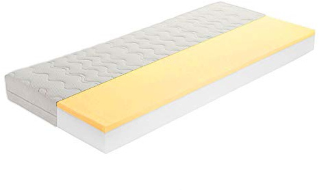 Best for You-Visko-Schaummatratze Kinderbett 70x160 cm | Memory Foam Kern | Hypoallergene | Atmungsaktive | Ergonomische Matratze mit abnehmbarem Bezug | Waschbar 40°C | Sicher | Komfortabel