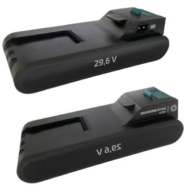JINWPXSR Batería De Iones De Litio De 29,6 V Compatible con Aspiradoras Inalámbricas Conga Rockstar 1600/1700 Advance/X-Treme.
