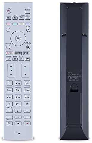 GOUYESHO N2QAYA000144 Fernbedienung Ersatz Passend für Panasonic LCD TV TX-49CXT756 TX-49CXX759 TX-50EXT786 TX-50DXF787 TX-50DX800E TX-50DXW804 TX-55CXN758 TX-58EXX789 TX-58DX902B TX-65EXN788