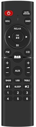 VINABTY Neu SO-RC123 FernbedienungErsatz für Sonoro Bluetooth Audio Echo Wall Home Theater für Sonoro SO-RC123 Bluetooth Audio Echo Wand Heimkino Remote Controller