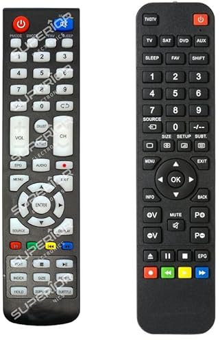 Ersatz JVC TV Fernbedienung für RM-C3410