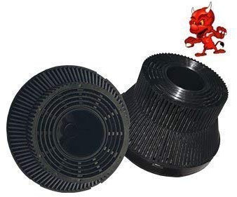 SPARSET 2 Aktivkohlefilter Kohlefilter Filter passend für Dunstabzugshaube Teka TL1 62, TL1-62