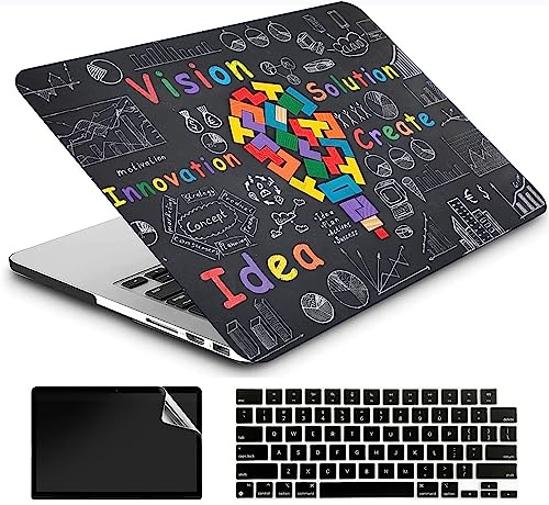 AMCJJ Funda Compatible con MacBook Air 13 Pulgadas 2020 2021 2022 M1 A2337/A2179,Carcasa Rígida Protector de Plástico Cubierta & EU Teclado Cubierta & Pantalla Protecto,Idea
