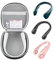 Case Compatible with JISULIFE/for FrSara/for CIVPOWER/for ASNUG/for SWEETFULL/for DGLK Portable Neck Fan .Portable Fan Case.USB Rechargeable Personal Fan Storage Box（Box Only）