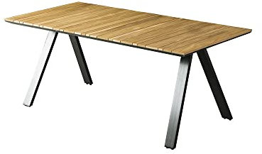 Lomadox Tisch Gartentisch Balkontisch Terrassentisch aus Teak