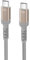 Cavo USB C a USB C 1.5M, 140W 100W 60W Premium Cavo USB Type C con E-Marker Ricarica Rapida Dati Audio PD3.1 3.0 20V 7A 5A 3A Nylon Intrecciato per iPhone16 16e 15 Galaxy S25 24 Mac-Book Pixel9 Pad