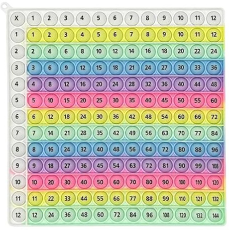 Pressing Chart Games Lernspiele – Colorded, Multiplikations-Brettspiel, Multiplikation Pop Fidget Spielzeug | Schule Montesori Toddler Spielzeug für Kinder im Vorschulalter und junge Lernende