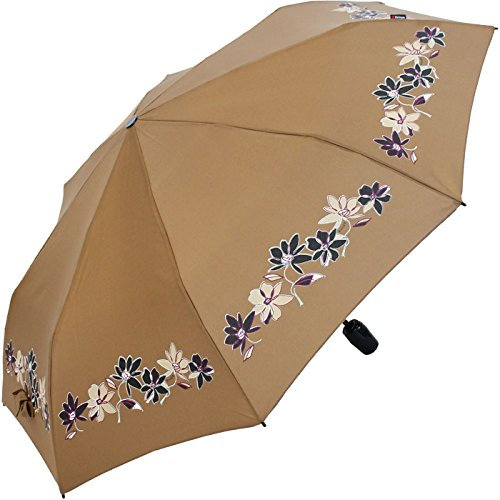 Knirps Regenschirm Fiber T2 Duomatic blumenspiel teddy