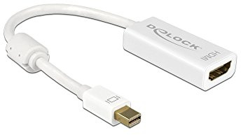 Delock Adapter mini Displayport 1.2 Stecker > HDMI Buchse 4K Passiv weiß