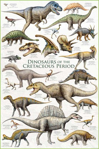 Educational - Bildung Dinosaurier - Dinosaurs - Cretaceous Period Bildungsposter Plakat Druck - Maxiposter Version in Englisch - Grösse 61x91,5 cm + 2 St Posterleisten Kunststoff 62 cm transparent