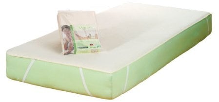 f.a.n. Frankenstolz 40040-12032-19 Matratzen-Schutz-Auflage / f.a.n. Molton / 160 x 200 cm