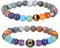 UEUC Chakra-Armbänder für Frauen, Yoga 7 Chakra-Kristalle, Edelstein-Armband, 8 mm Kristall-Meditations-Energieausgleichsarmbänder(#49)