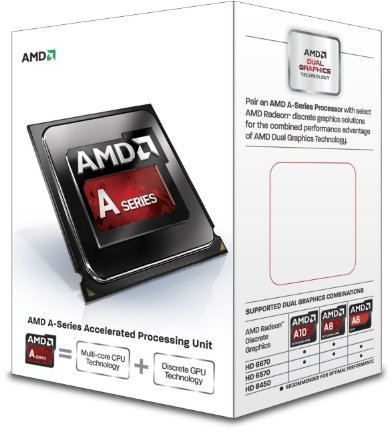 AMD A10-6700 Processore