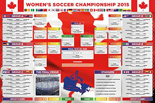 empireposter - Fußball - Womens World Cup - Größe (cm), ca. 91,5x61 - Poster, NEU -
