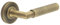 Loops Antique Brass Knurled Door Handle with Rose for Elegant Interiors - Solid Brass Interior Handle