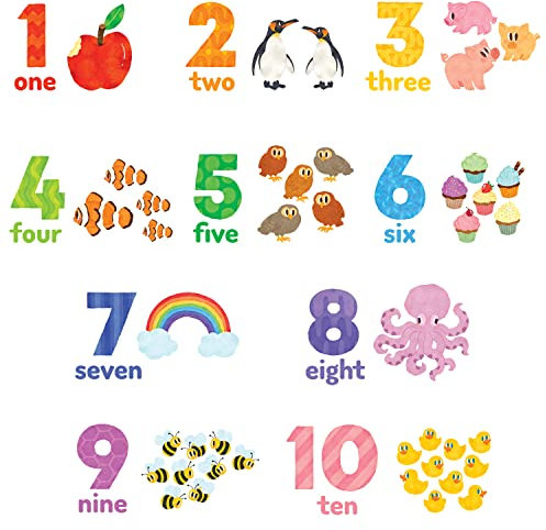 DECOWALL DS6-2020 Nummer 1-10 Zahlen Wandtattoo Wandaufkleber Wanddeko für Wohnzimmer Schlafzimmer Kinderzimmer zählen (Englisch)