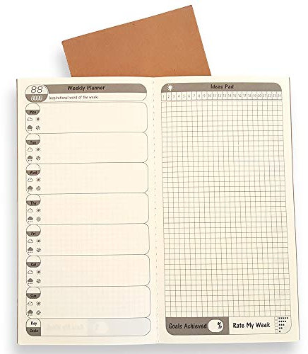 2er Pack Gratis Diary Wöchentlich + Jährlich Planer Journal Refill einfügen – To Do List + Tägliche/Jährliche Kalender für Standard Regular Größe Reisende Notebook 21 x 10,8 cm