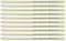 FaberCastell Radierstift 7056