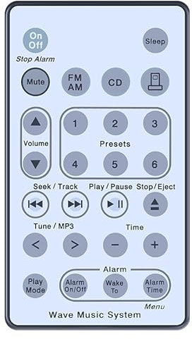 Uianme Remote Control Replacement Fit for Bose Wave Music System CD Radio AWRCC3 AWRCC4 AWRCC5 AWRCC6