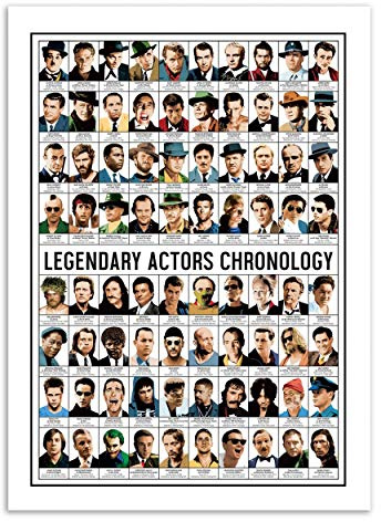 Wall Editions Art-Poster - Legendary Actors Chronology - Olivier Bourdereau