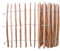 Staketenzaun Gartenzaun Holzzaun Zaunlatte Kastanienzaun imprägniert 50 90 120cm Perfekt als Gartenzaun Roll-Steckzaun, V26 3-4