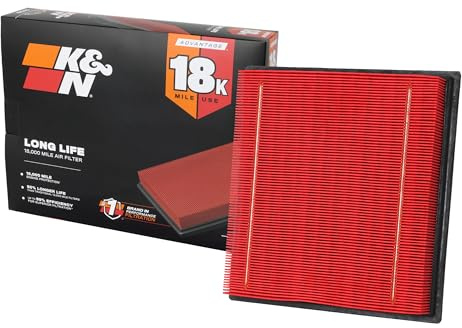 K&N Engine Air Filter:Long Life 18,000 Mile Replacement AirFilter:Compatible with 2007-2021 Ford/Lincoln Truck and SUV(F150, F150 Raptor,Expedition,Navigator, F250, F350, F450, F550, F650),KNA-2385