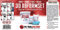 TFC 3D Baby Hand Fuß Relief Abformset, mit 500g TFC Alginat Abformmasse 3-4 Minuten, 1kg TFC Xyrarock Giessmasse 4:1, Mischbecher und Rührspatel sowie unser Fachbuch „Abformen mit Alginat“