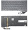 T-ProTek DEUTSCHE - Tastatur Schwarz mit Beleuchtung,2 Schrauben kompatibel für Fujitsu Lifebook U727